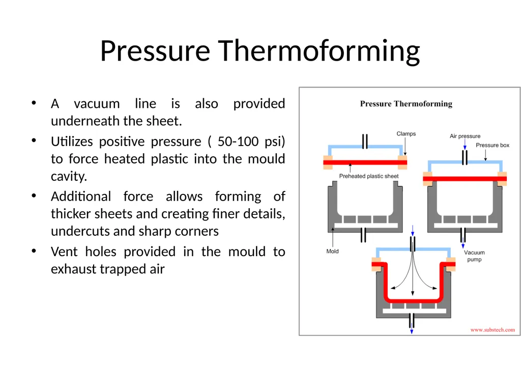 PLASTIC PRODUCTS MODULE III THERMOFORMING, - slide 8 of 32