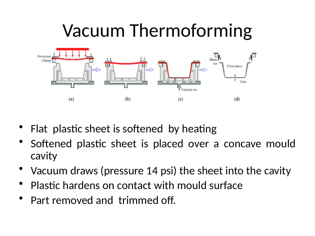 PLASTIC PRODUCTS MODULE III THERMOFORMING, - slide 7 of 32