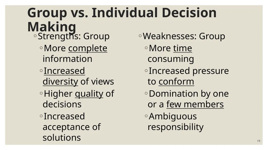 FOUNDATION OF GROUP BEHAVIOR AND Understanding - slide 19 of 31