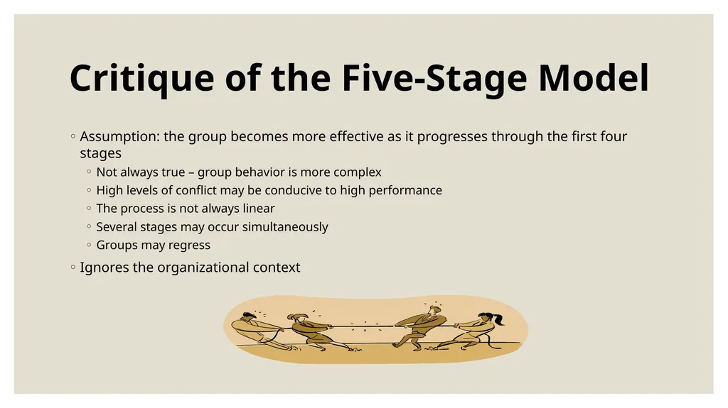 FOUNDATION OF GROUP BEHAVIOR AND Understanding - slide 7 of 31