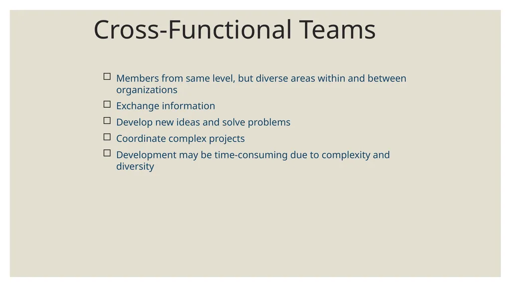FOUNDATION OF GROUP BEHAVIOR AND Understanding - slide 29 of 31