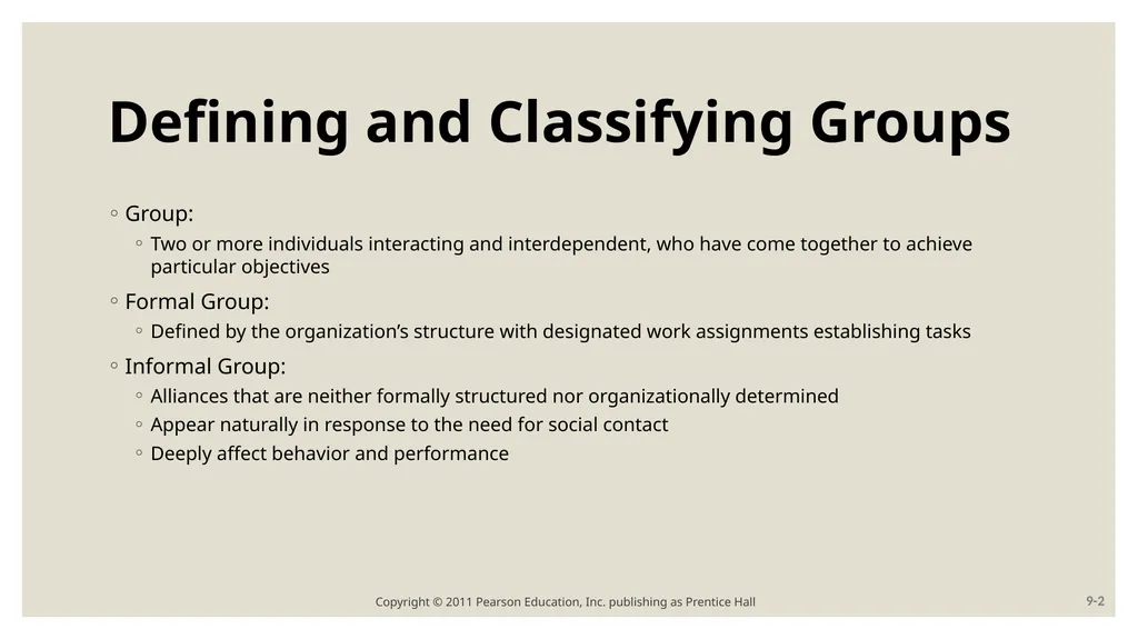 FOUNDATION OF GROUP BEHAVIOR AND Understanding - slide 2 of 31
