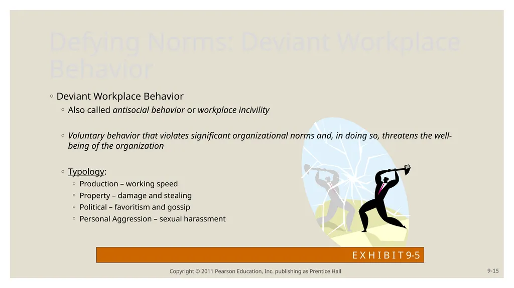 FOUNDATION OF GROUP BEHAVIOR AND Understanding - slide 15 of 31