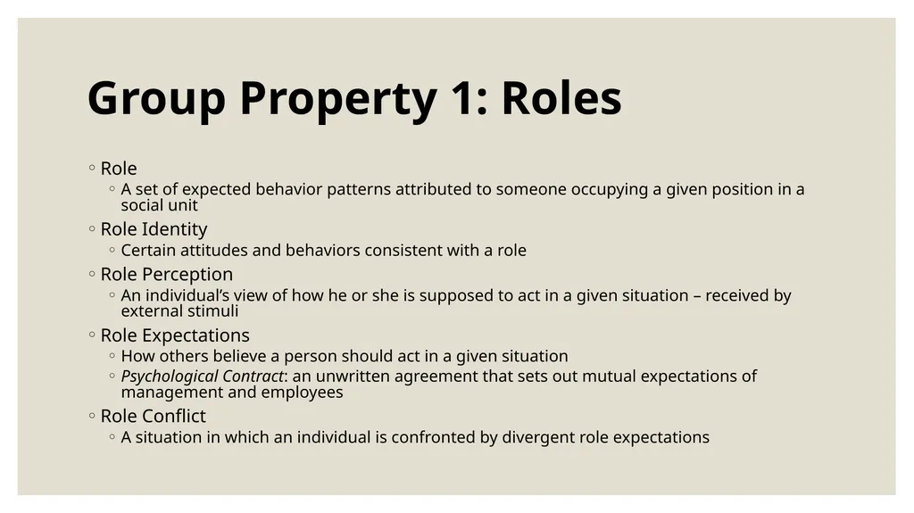 FOUNDATION OF GROUP BEHAVIOR AND Understanding - slide 10 of 31