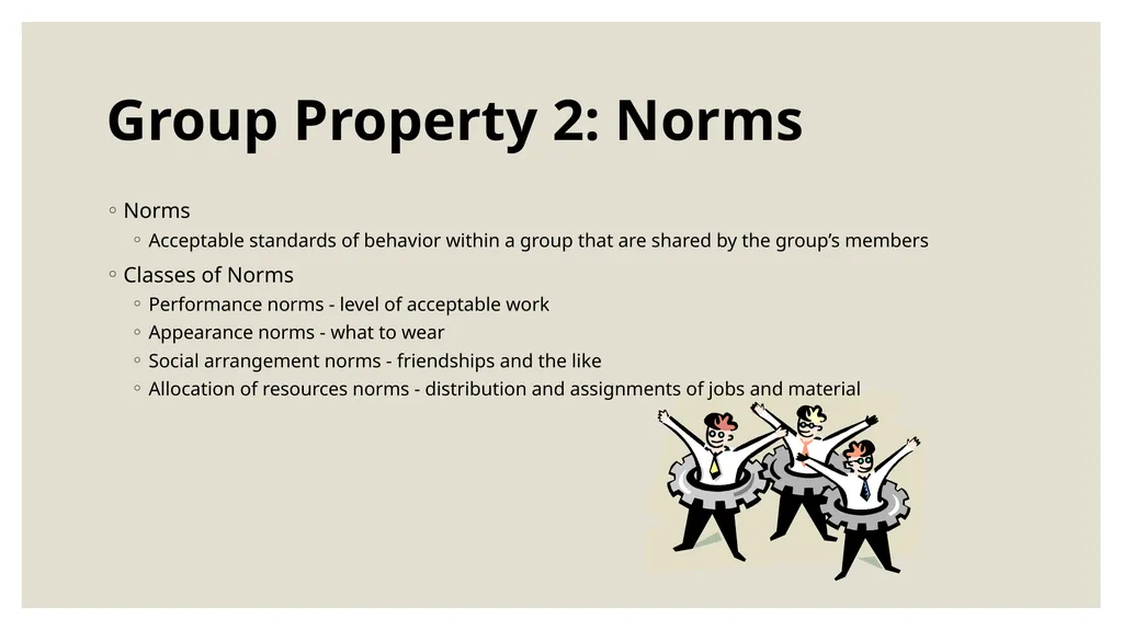 FOUNDATION OF GROUP BEHAVIOR AND Understanding - slide 12 of 31