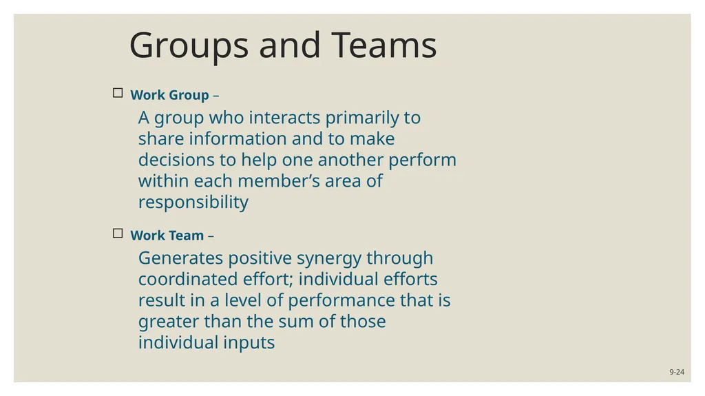 FOUNDATION OF GROUP BEHAVIOR AND Understanding - slide 24 of 31