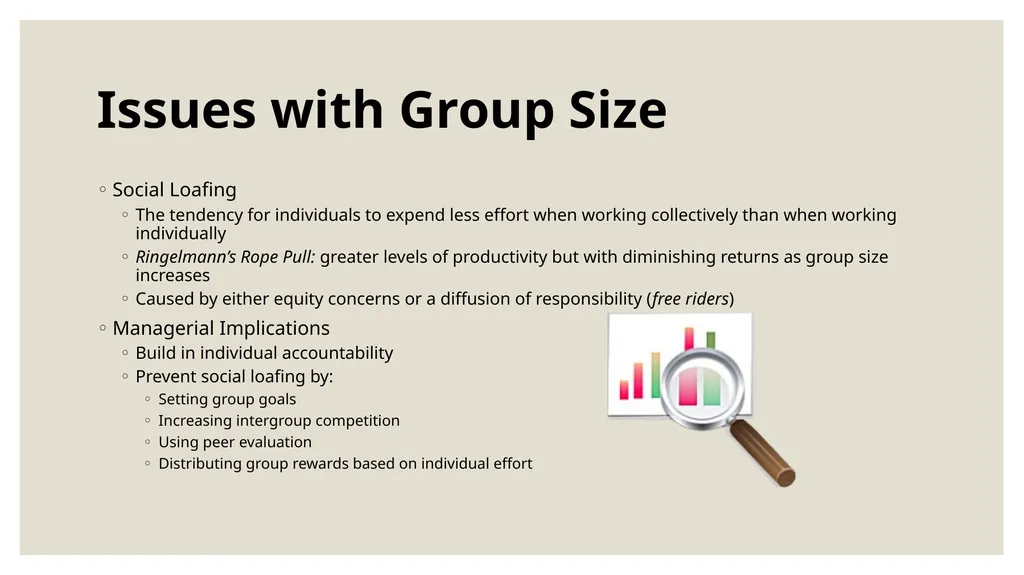 FOUNDATION OF GROUP BEHAVIOR AND Understanding - slide 20 of 31