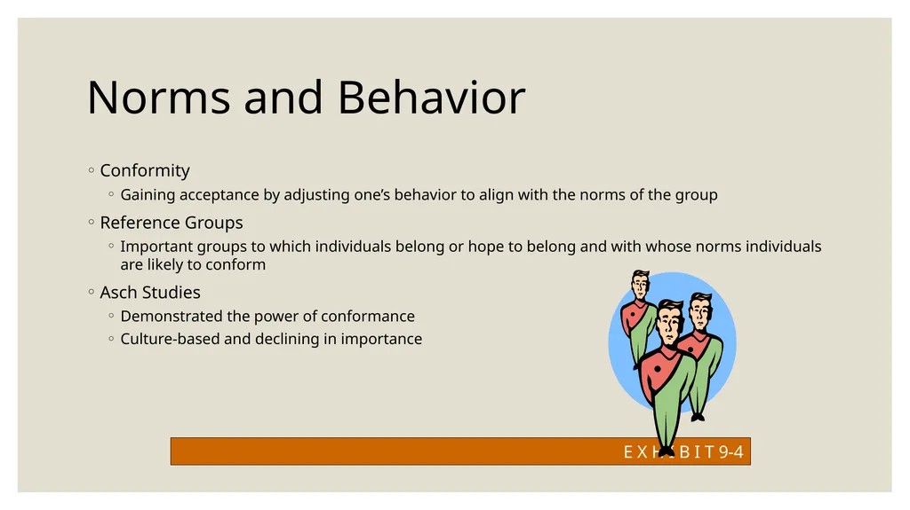 FOUNDATION OF GROUP BEHAVIOR AND Understanding - slide 13 of 31