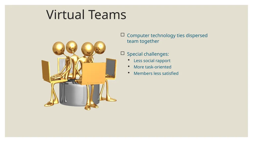 FOUNDATION OF GROUP BEHAVIOR AND Understanding - slide 30 of 31
