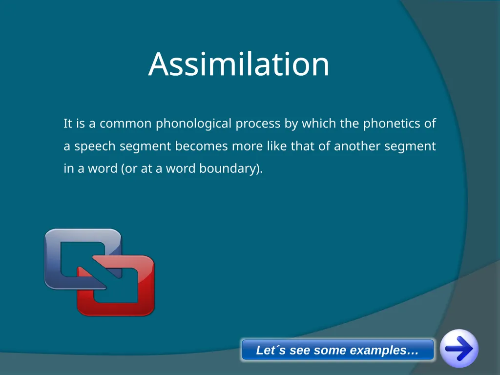 Phonological processes What do you think about the - slide 9 of 17