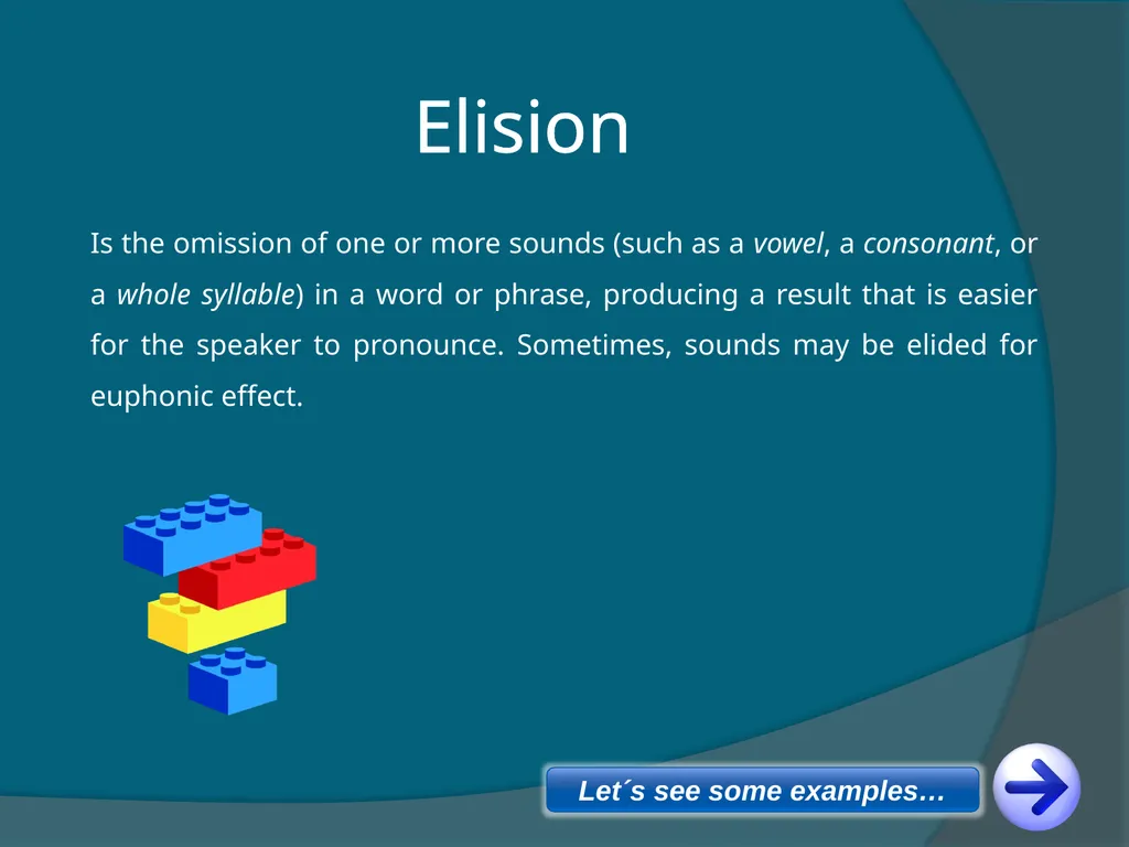 Phonological processes What do you think about the - slide 7 of 17