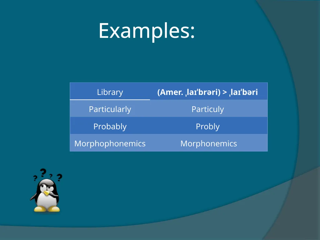 Phonological processes What do you think about the - slide 14 of 17