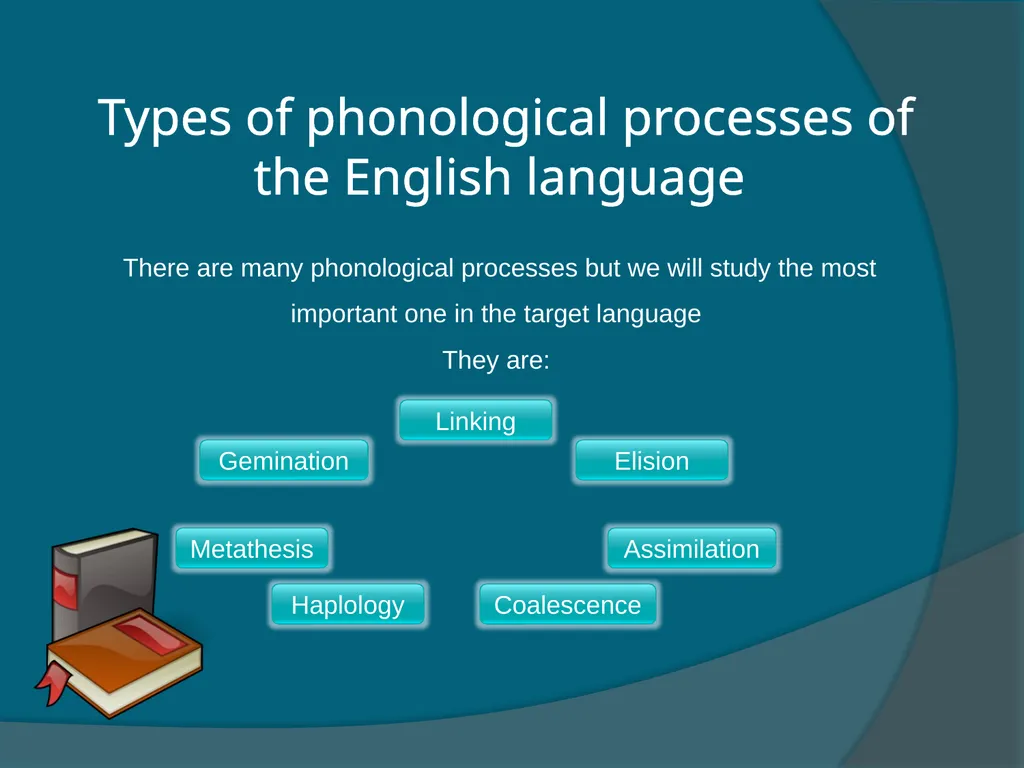Phonological processes What do you think about the - slide 4 of 17