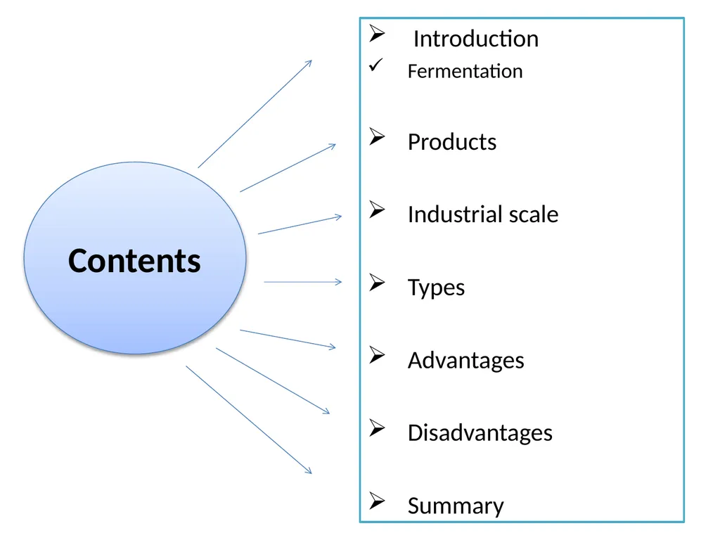 Industrial microbiology FERMENTATION TECHNOLOGY - slide 2 of 22