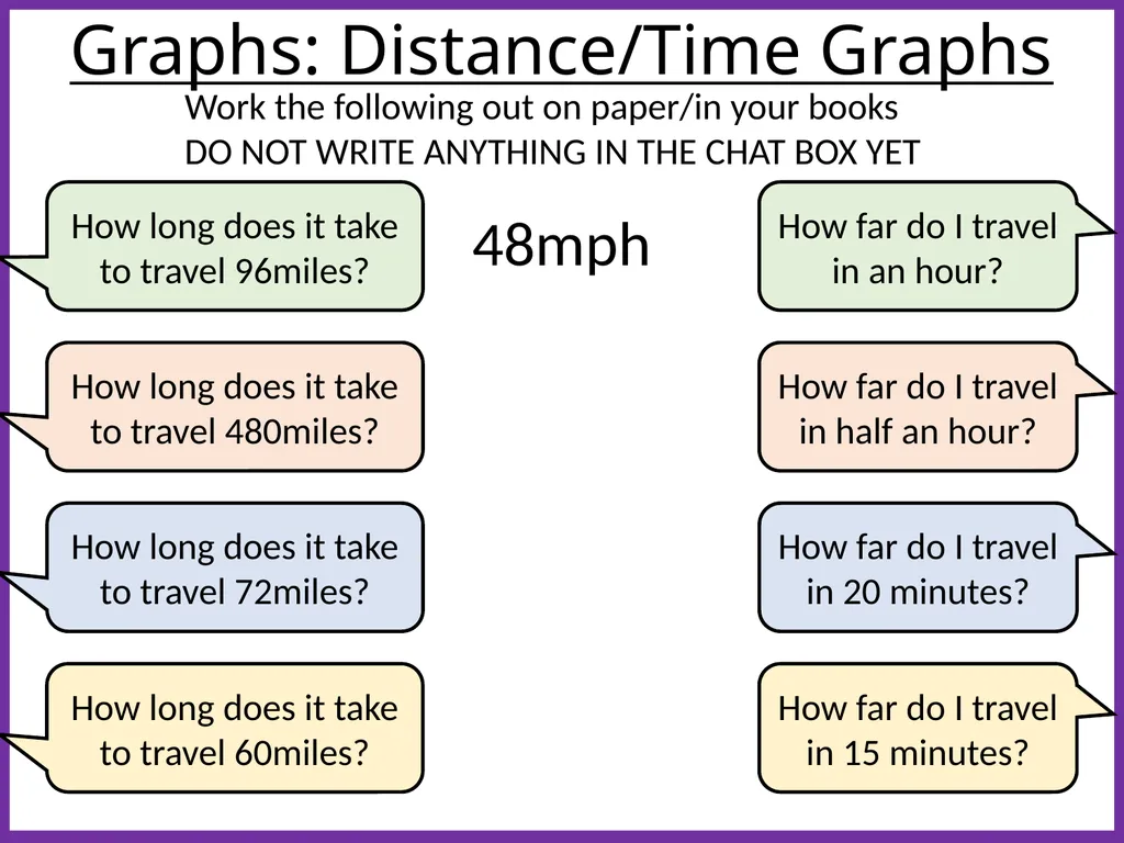 Graphs: Distance/Time Graphs Work the following - slide 1 of 6