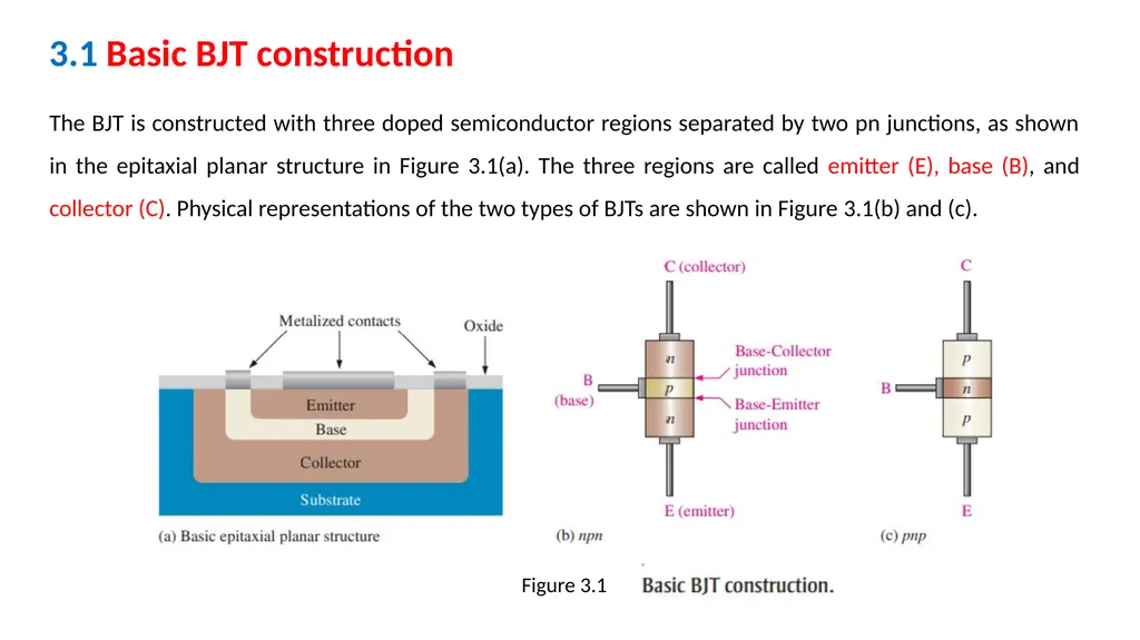 Bipolar Junction Transistors(BJT) Chapter#3 The - slide 2 of 16