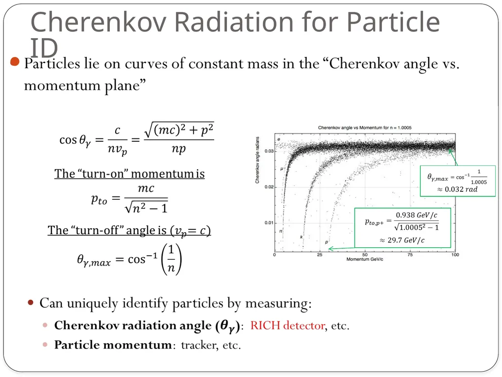 1 Methods of Experimental Particle Physics Alexei - slide 12 of 30
