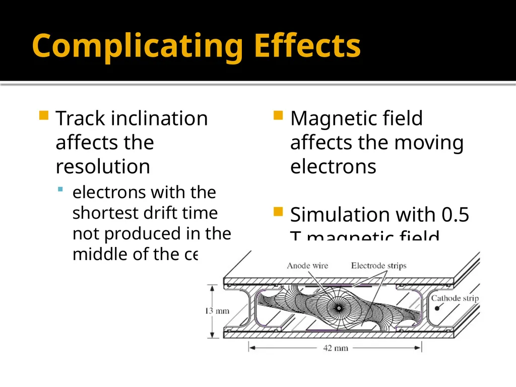 1 Methods of Experimental Particle Physics Alexei - slide 8 of 30
