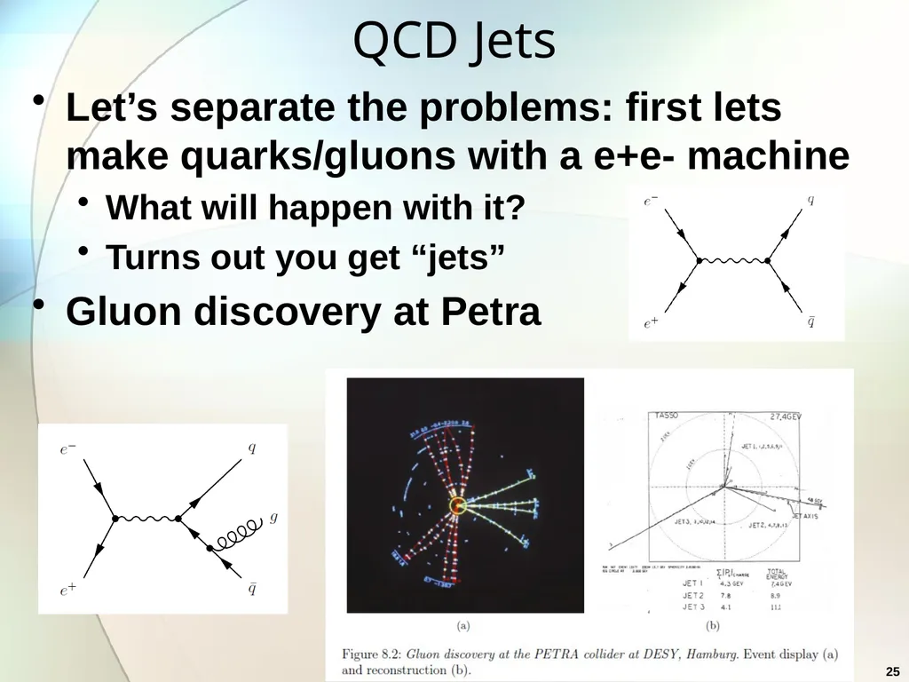 1 Methods of Experimental Particle Physics Alexei - slide 25 of 30