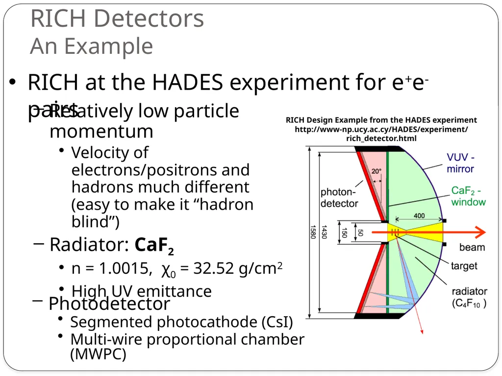1 Methods of Experimental Particle Physics Alexei - slide 14 of 30
