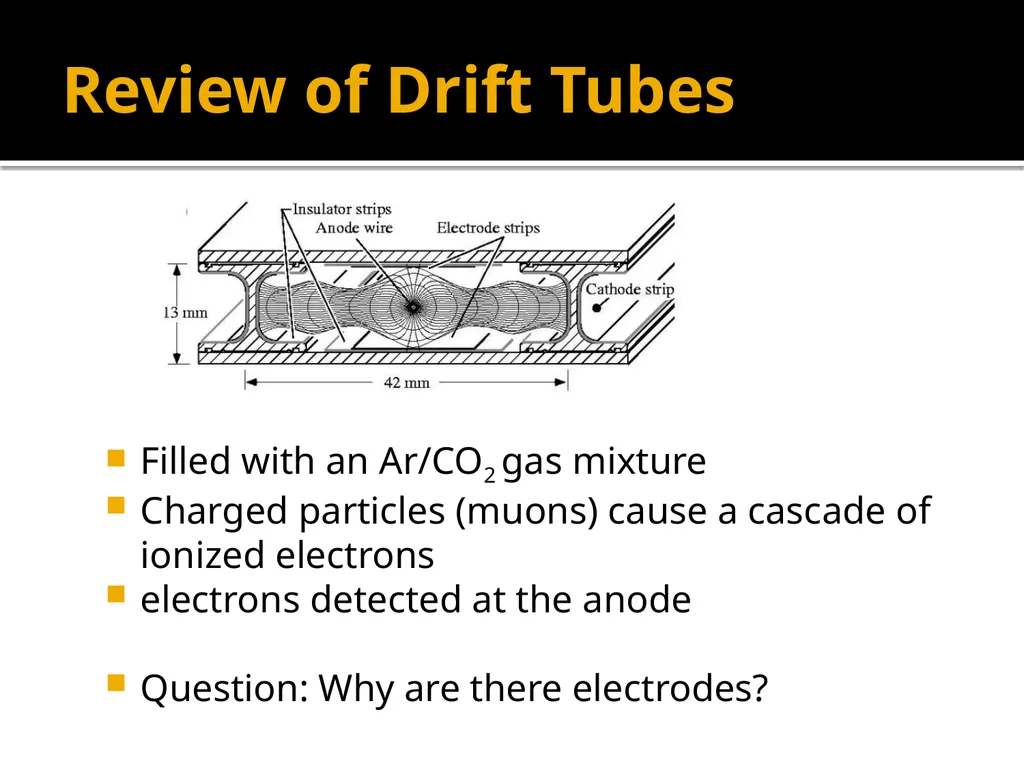 1 Methods of Experimental Particle Physics Alexei - slide 4 of 30