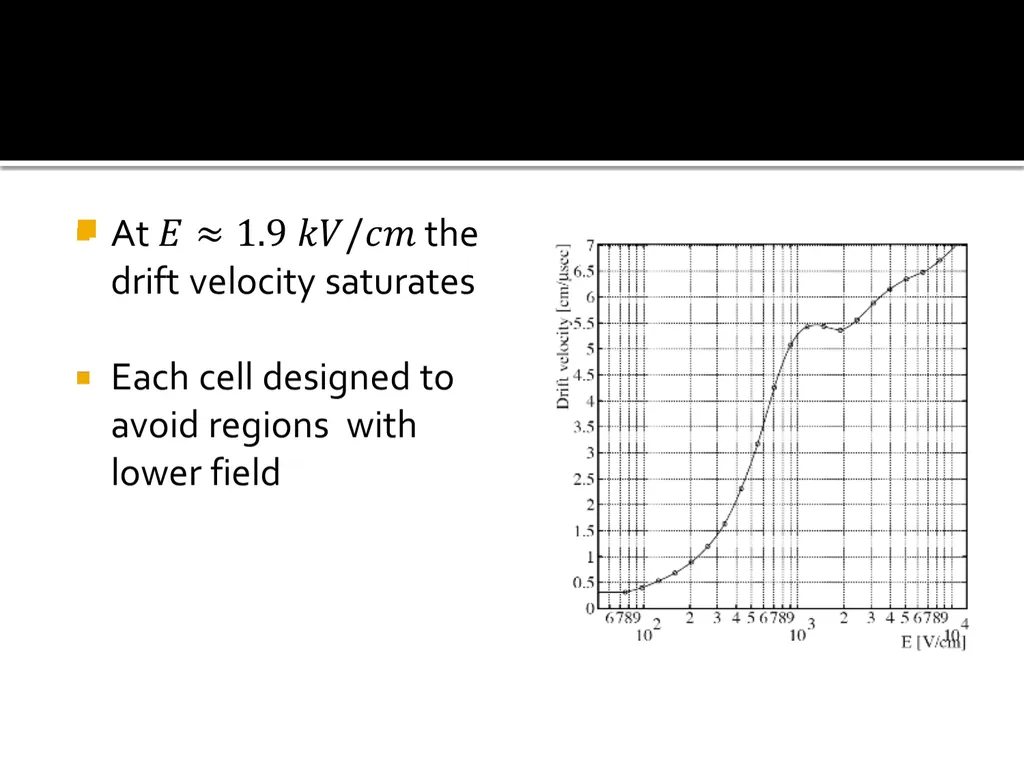 1 Methods of Experimental Particle Physics Alexei - slide 7 of 30