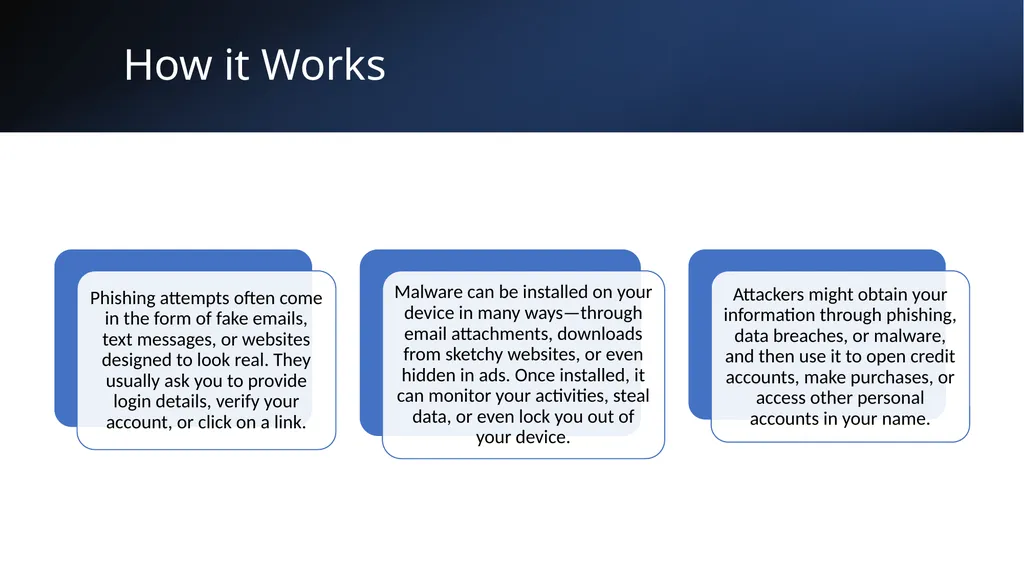 Online Safety Bo Ford: Digital Equity Program - slide 5 of 12