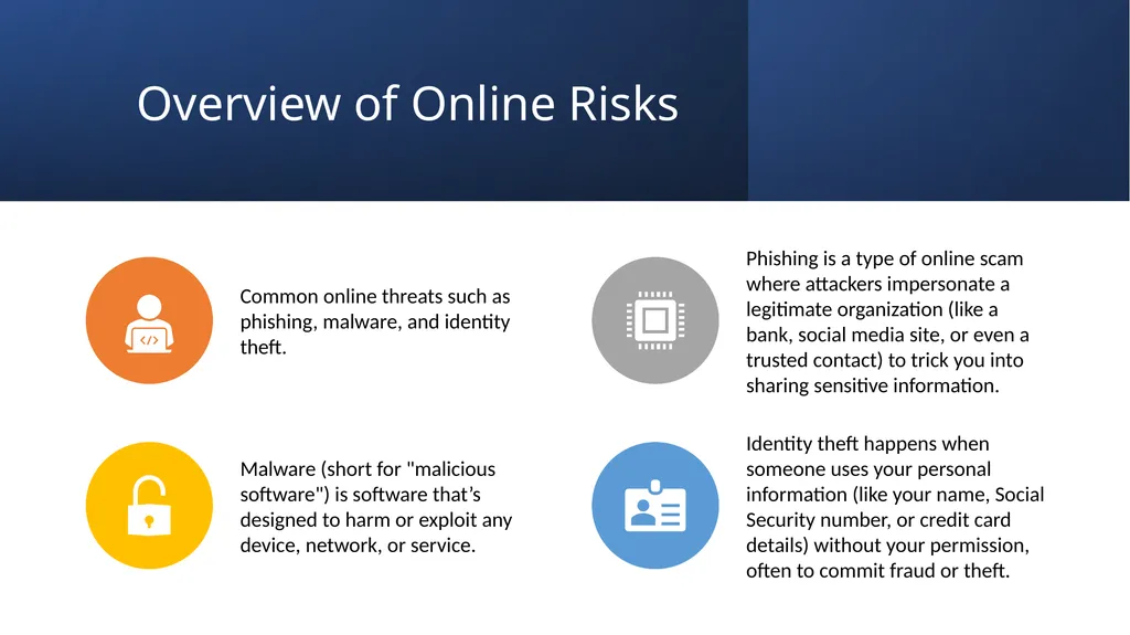 Online Safety Bo Ford: Digital Equity Program - slide 4 of 12