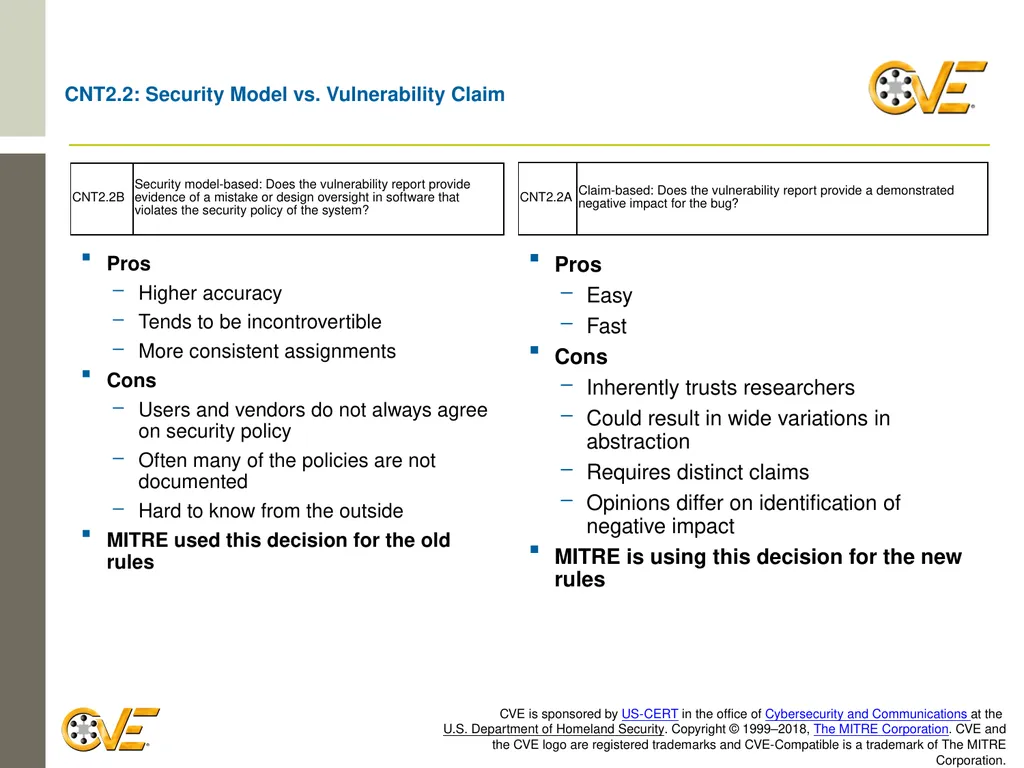 CVE Team CNA Rules 2.0: Counting Rules Overview - slide 27 of 48