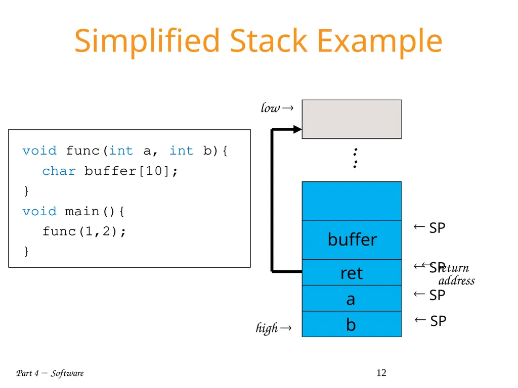 Part 4  Software 1 Part IV: Software Part 4 - slide 12 of 43
