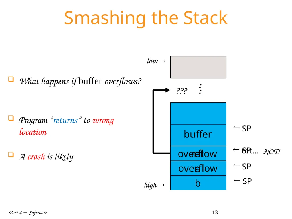 Part 4  Software 1 Part IV: Software Part 4 - slide 13 of 43