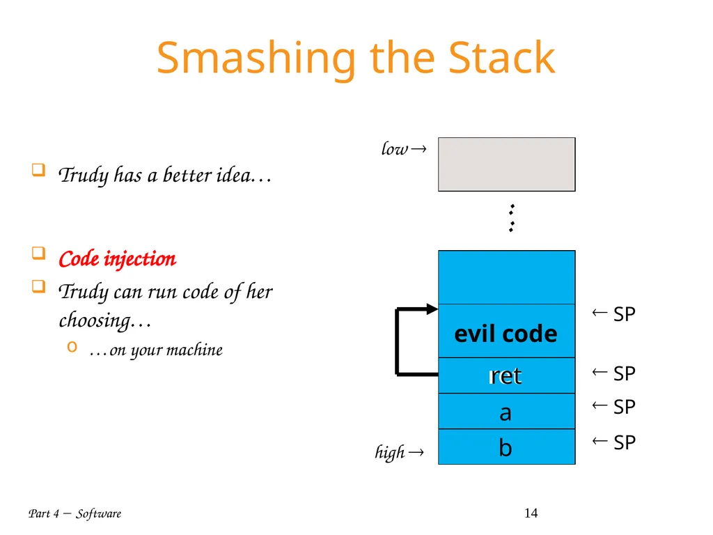 Part 4  Software 1 Part IV: Software Part 4 - slide 14 of 43