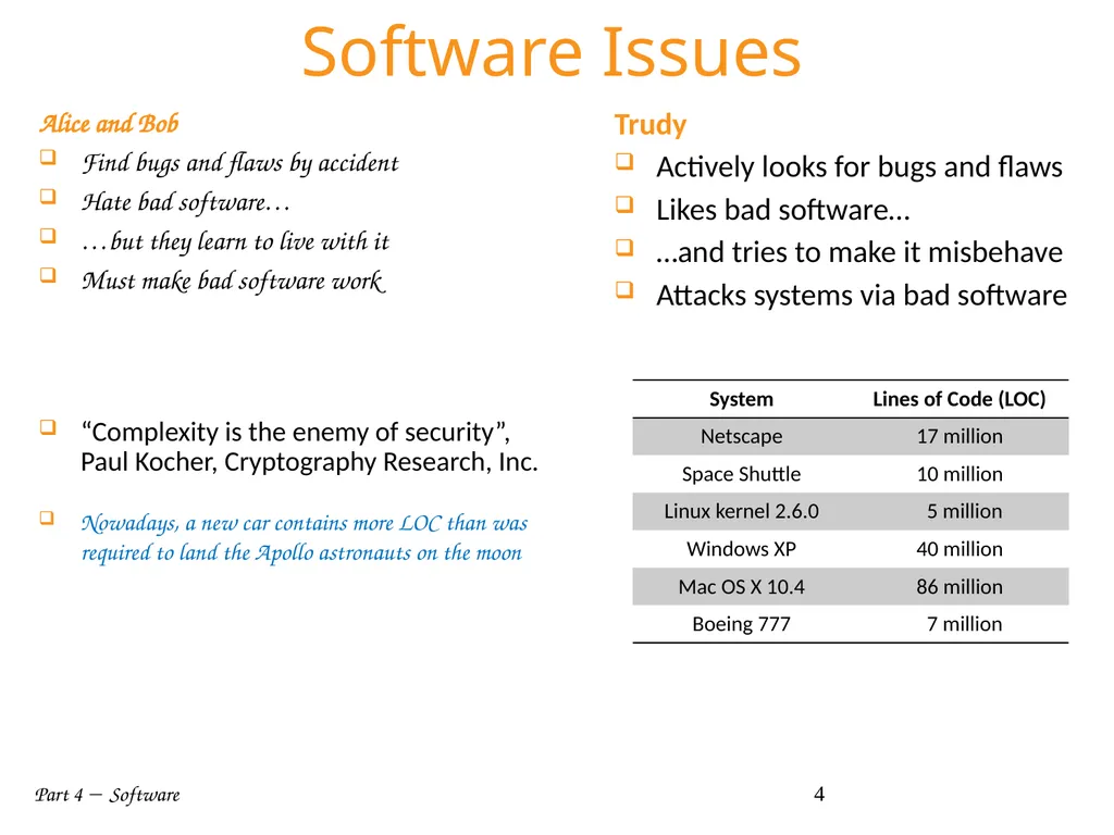 Part 4  Software 1 Part IV: Software Part 4 - slide 4 of 43