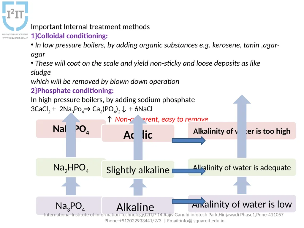 Water treatment: Boiler Problems Dr.Smita - slide 10 of 12
