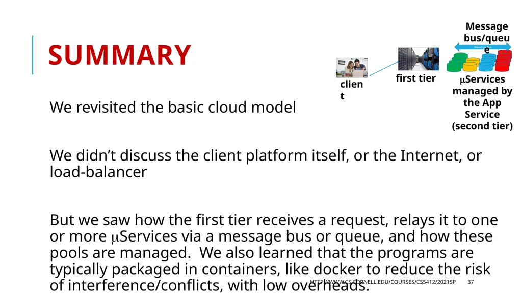 CS 5412/Lecture 3: More Cloud Architecture Details - slide 37 of 37