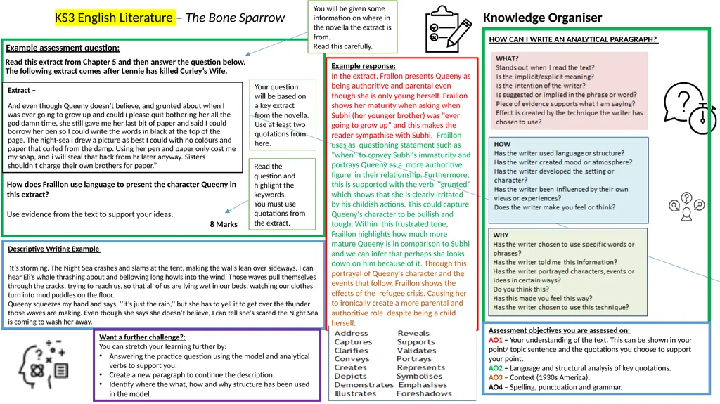 Key Vocabulary for Reading : Refugee Immigration - slide 2 of 2