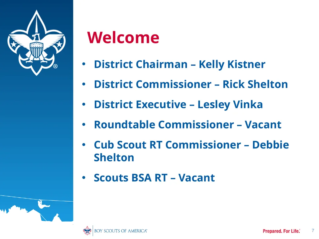 1 Alamo Area Council District February 2021 - slide 7 of 23