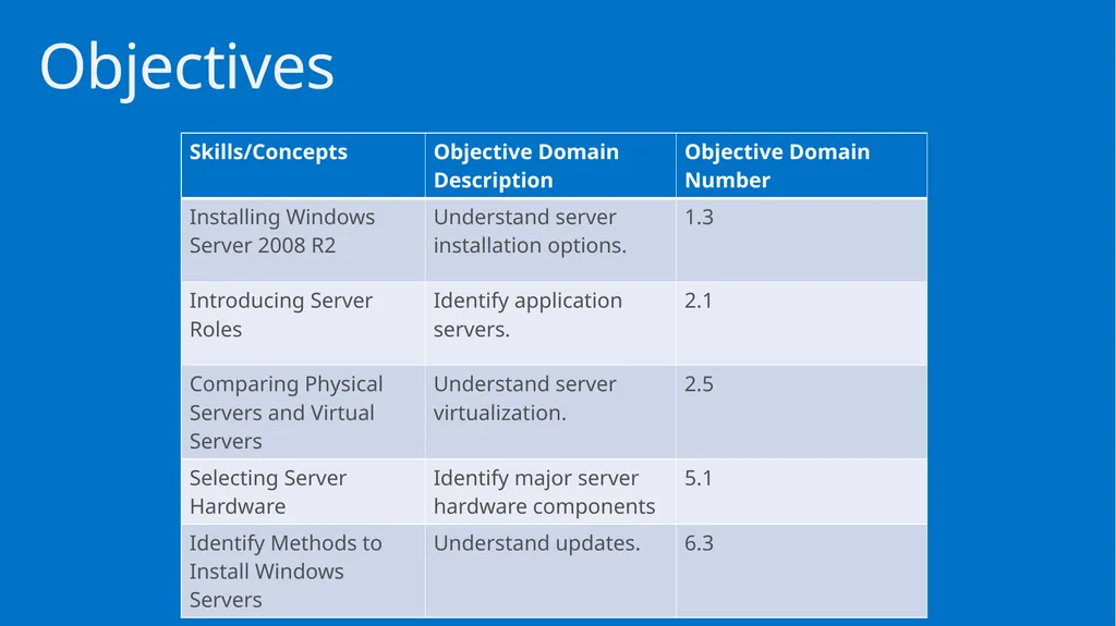 Exam Prep: Microsoft Technology Associate 98-366: - slide 7 of 43