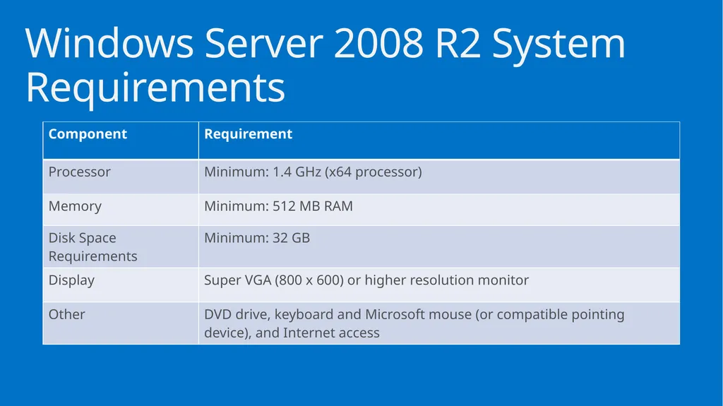 Exam Prep: Microsoft Technology Associate 98-366: - slide 28 of 43