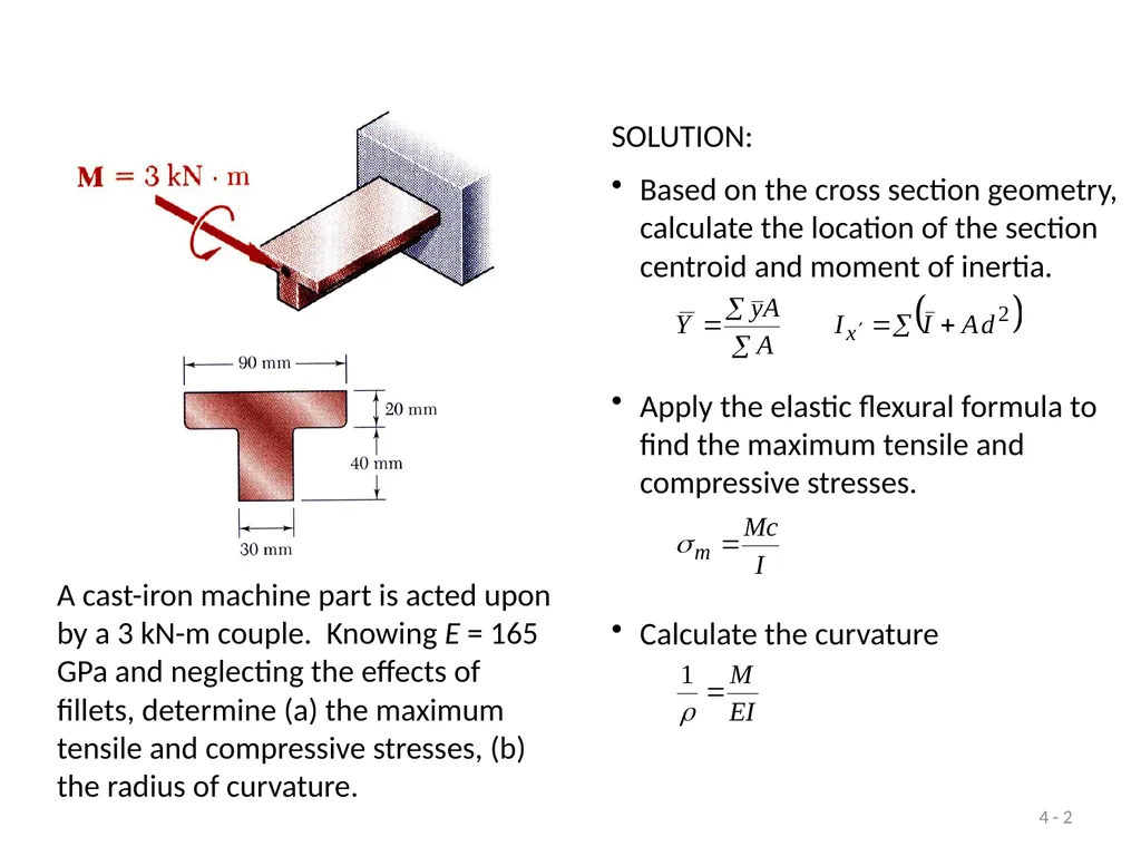 Exam II-solution 4 problems 4 - 2 4 - 3 - slide 2 of 12