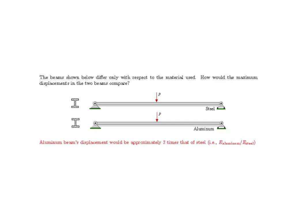 Exam II-solution 4 problems 4 - 2 4 - 3 - slide 11 of 12