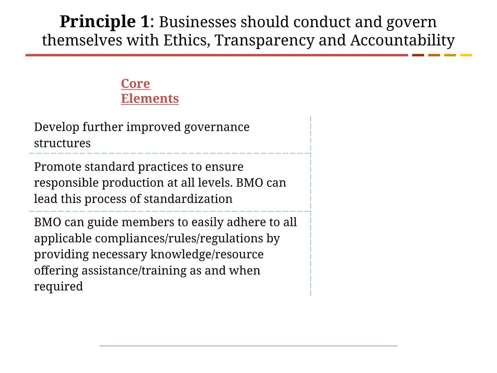 Business Responsibility Guidelines for Coke based - slide 6 of 16