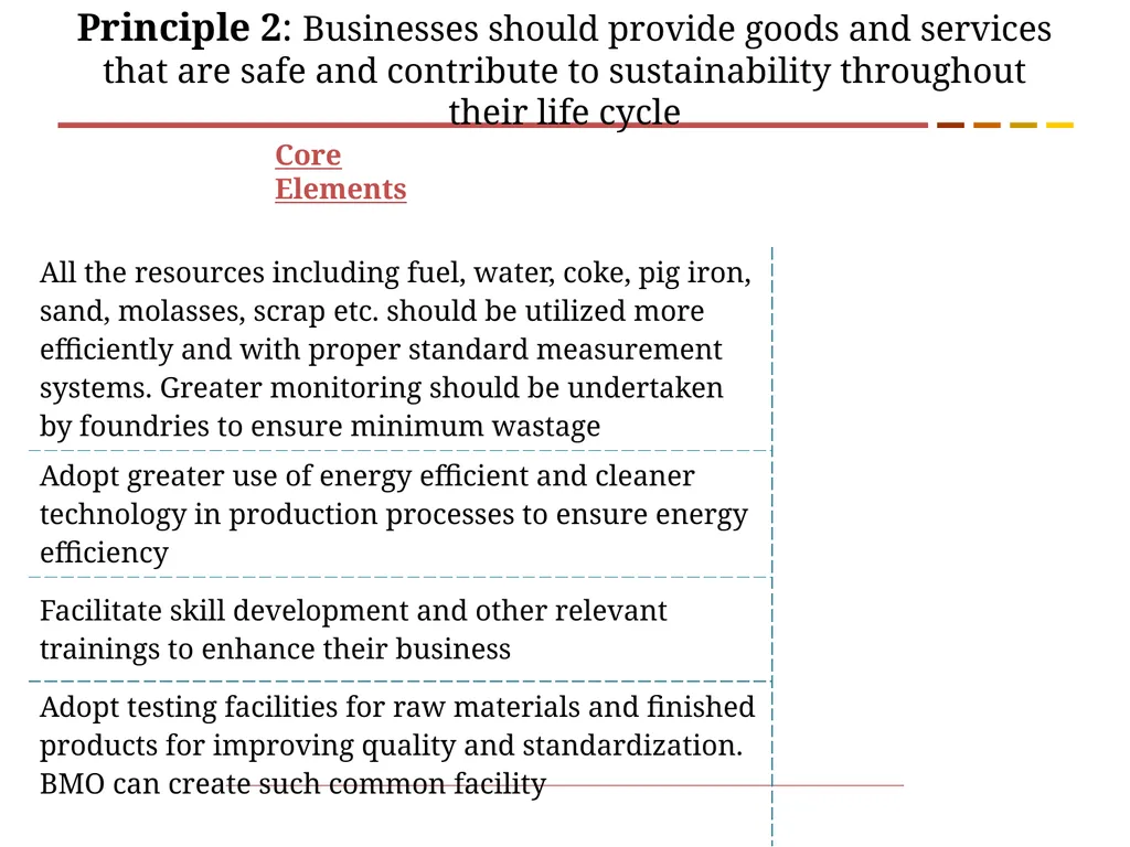 Business Responsibility Guidelines for Coke based - slide 7 of 16