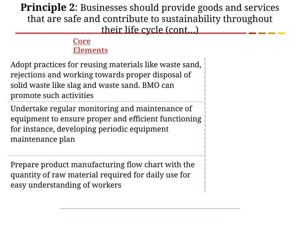 Business Responsibility Guidelines for Coke based - slide 8 of 16