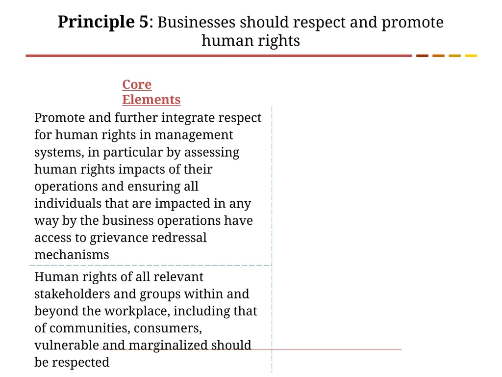 Business Responsibility Guidelines for Coke based - slide 11 of 16