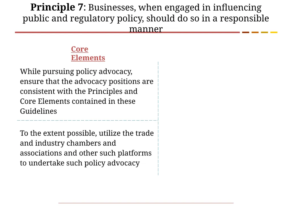 Business Responsibility Guidelines for Coke based - slide 13 of 16