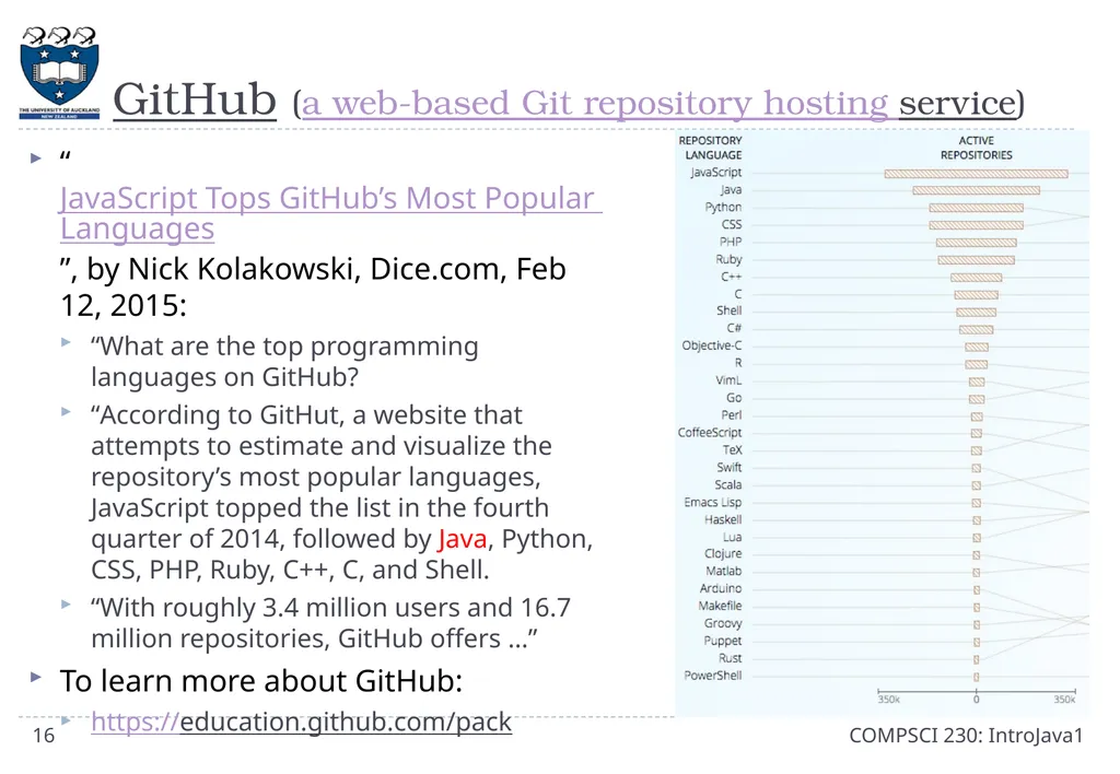 CompSci 230 Introduction to Java Lecture Slides - slide 16 of 18