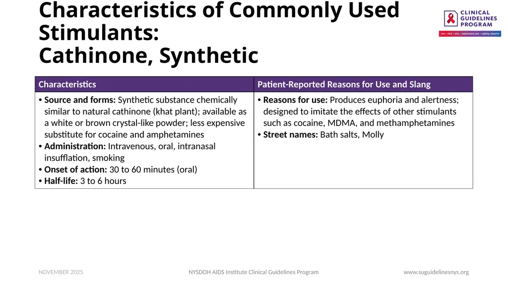 Clinical Guidance: Stimulant Use - slide 4 of 20
