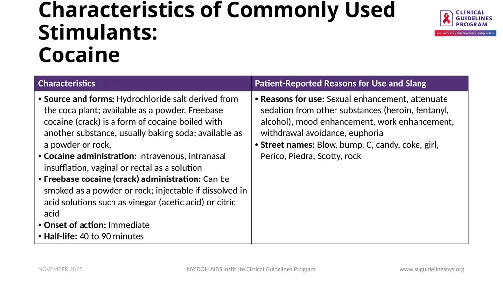 Clinical Guidance: Stimulant Use - slide 5 of 20