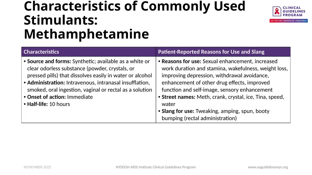 Clinical Guidance: Stimulant Use - slide 7 of 20